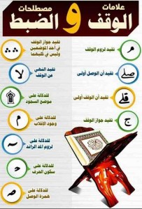 علامات الوقف والضبط